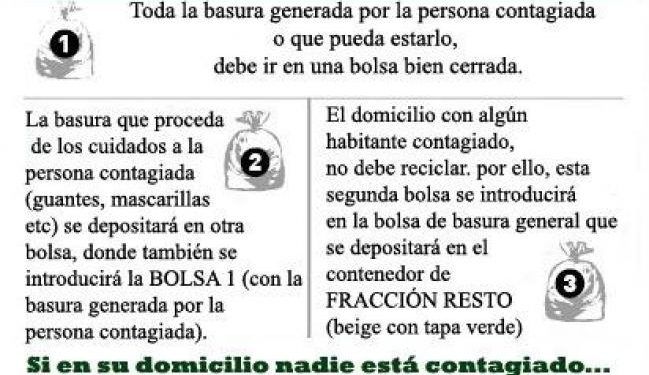 CÓMO GESTIONAR LA BASURA DOMÉSTICA DURANTE EL CORONAVIRUS